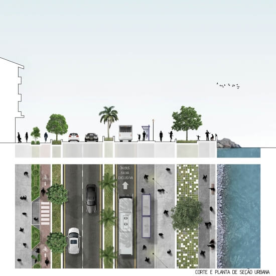 Corte e Planta de Seção Urbana_Depois